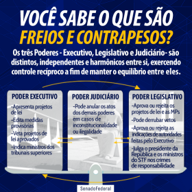 Será que estamos vivendo em uma Democracia plena no Brasil?